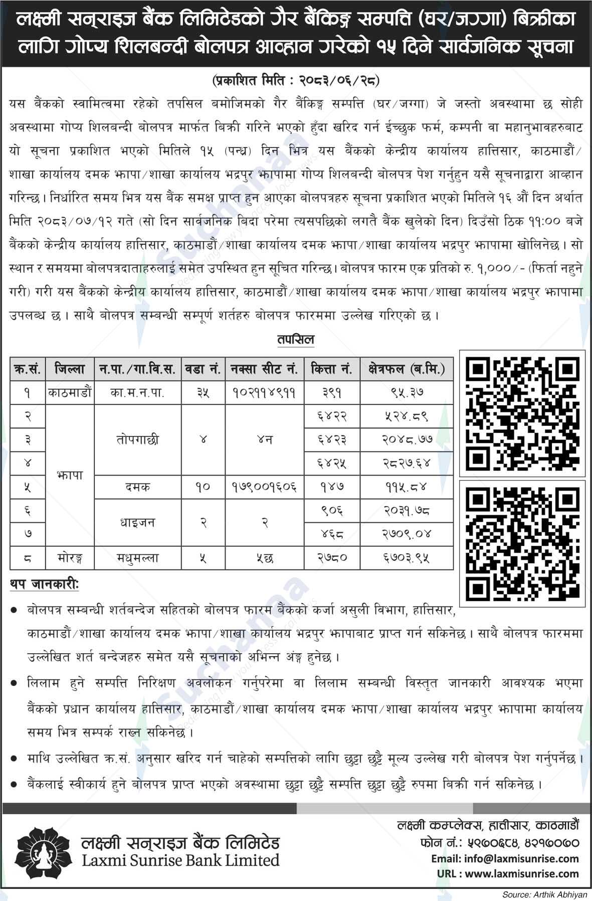 Laxmi Sunrise Bank Limited