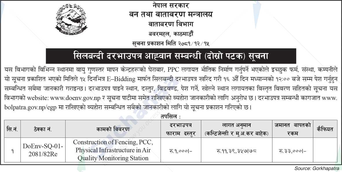 Environment Division, Babarmahal