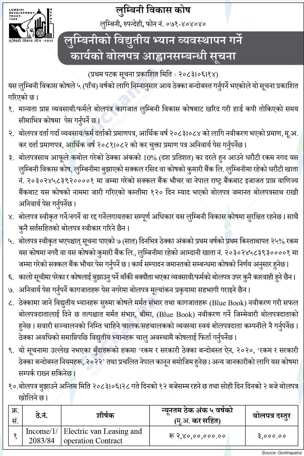 Lumbini Development Trust (LDT)