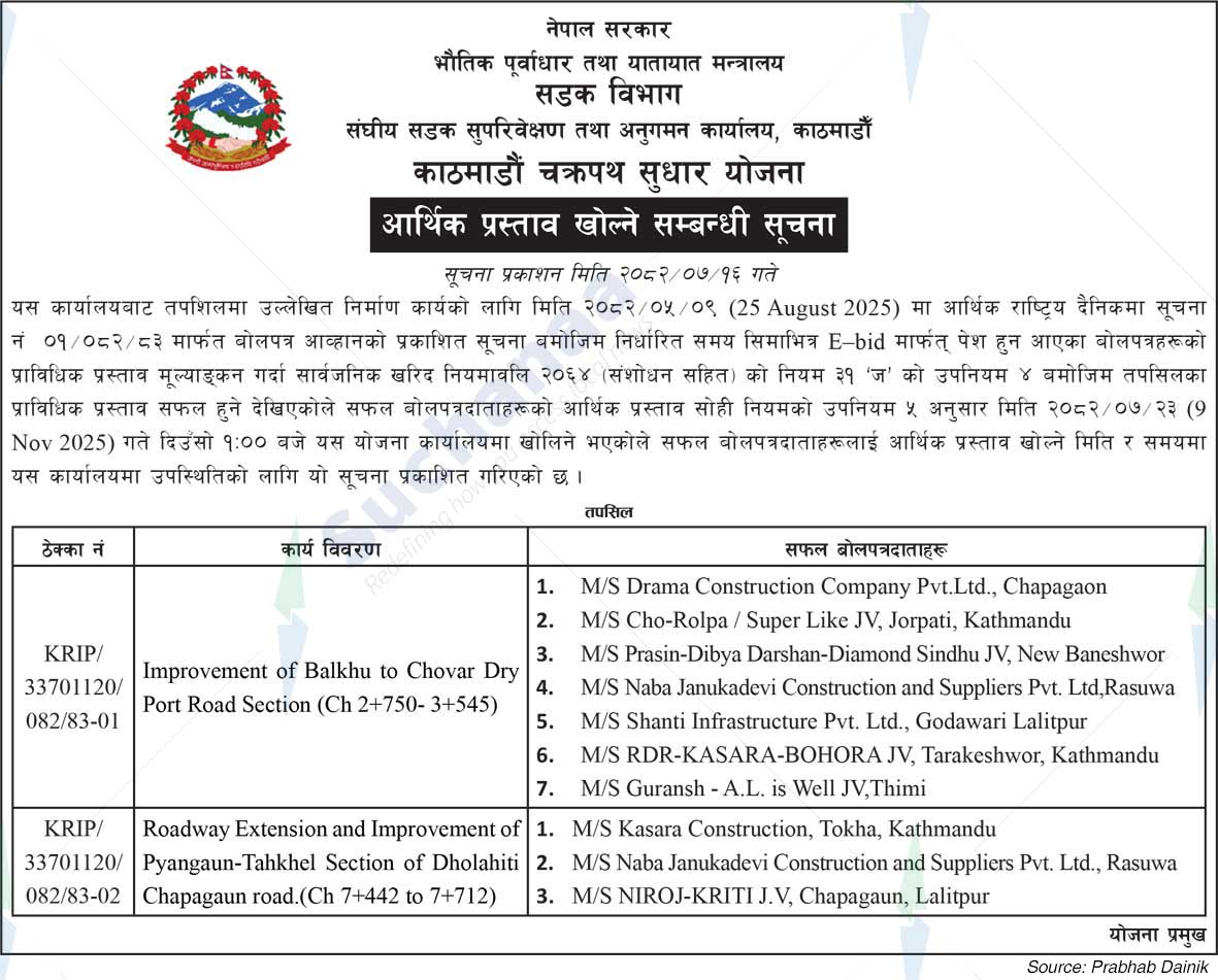 Kathmandu Ring Road Improvement Plan