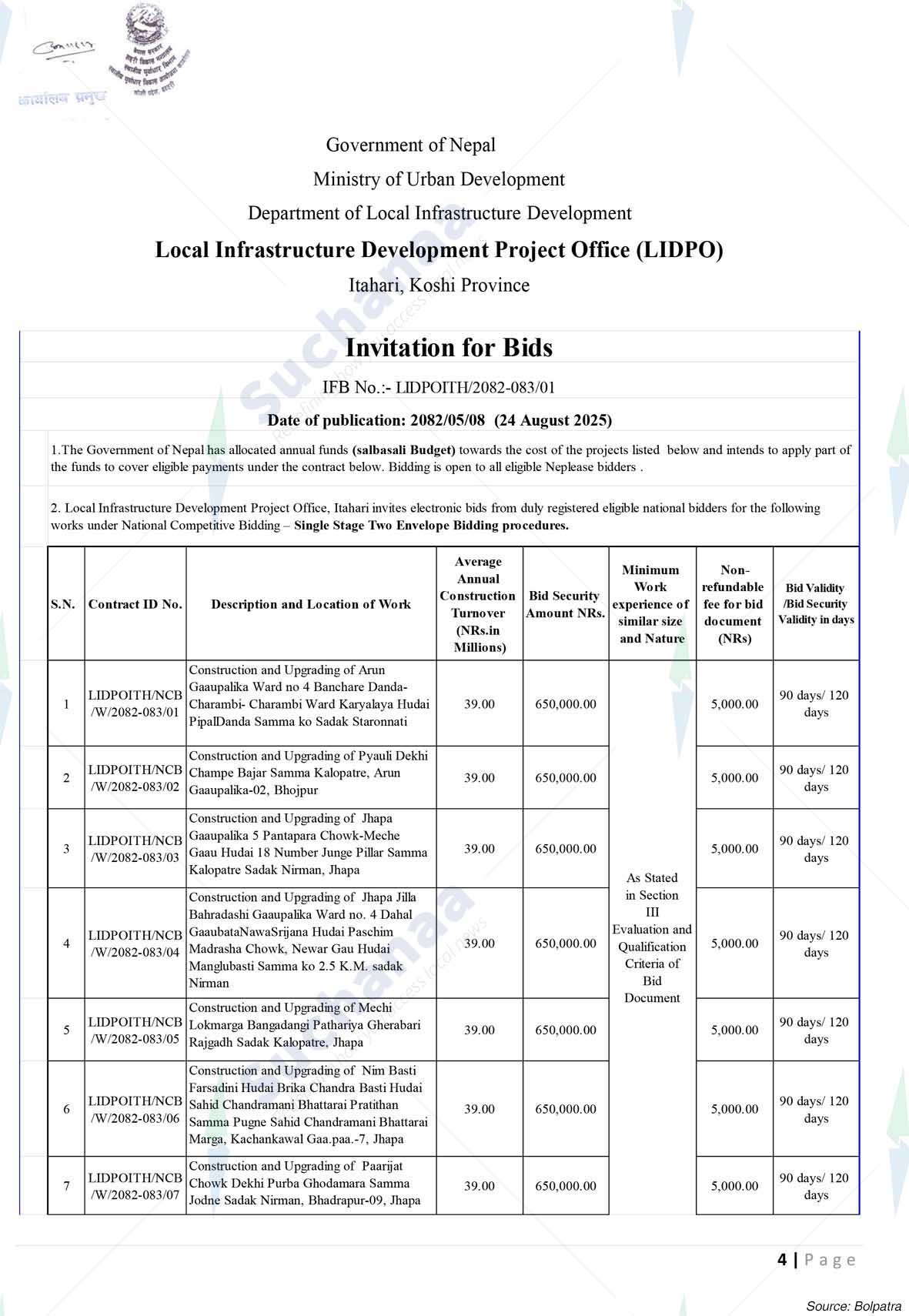 Local Infrastructure Developmemt Project Office, Itahari
