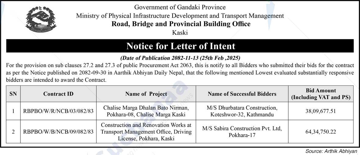 Road, Bridge and Provincial Building Office, Kaski
