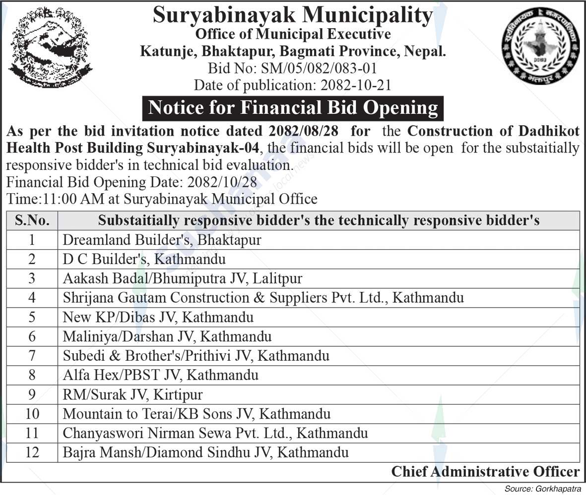 Suryabinayak Municipality