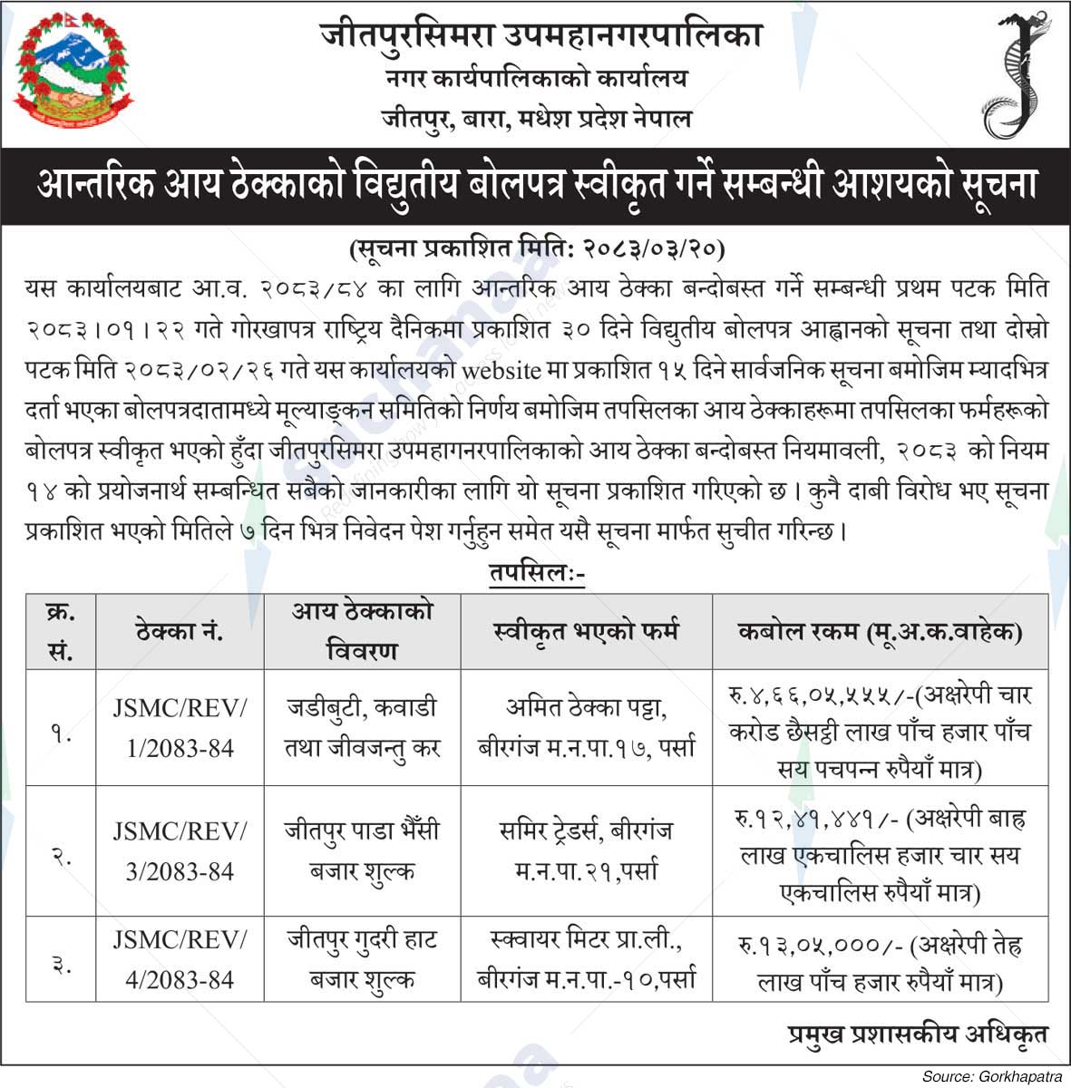 Jeetpursimara Sub-Metropolitian City