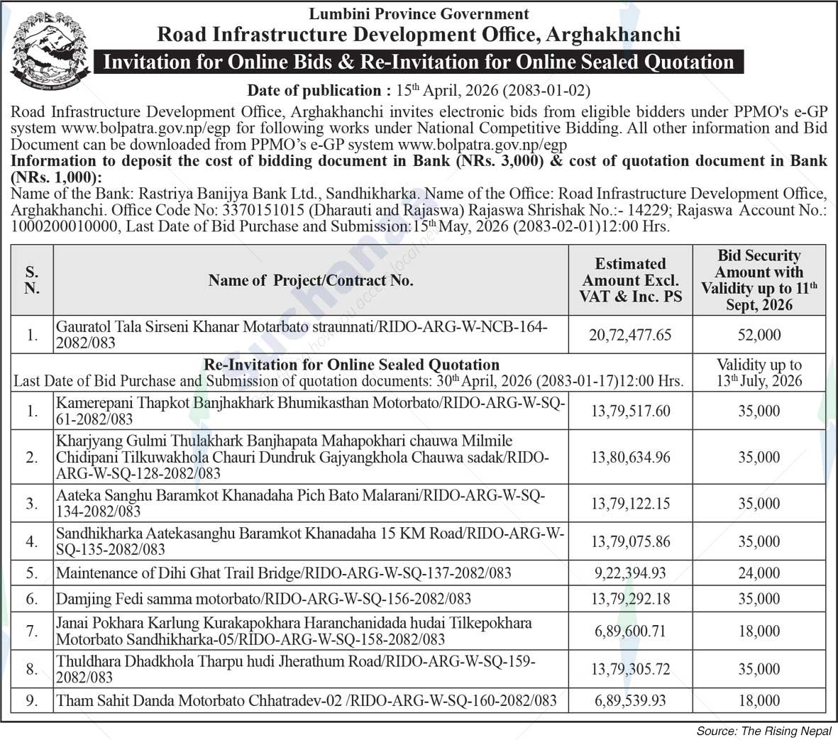 Road Infrastructure Development Office, Arghakhanchi