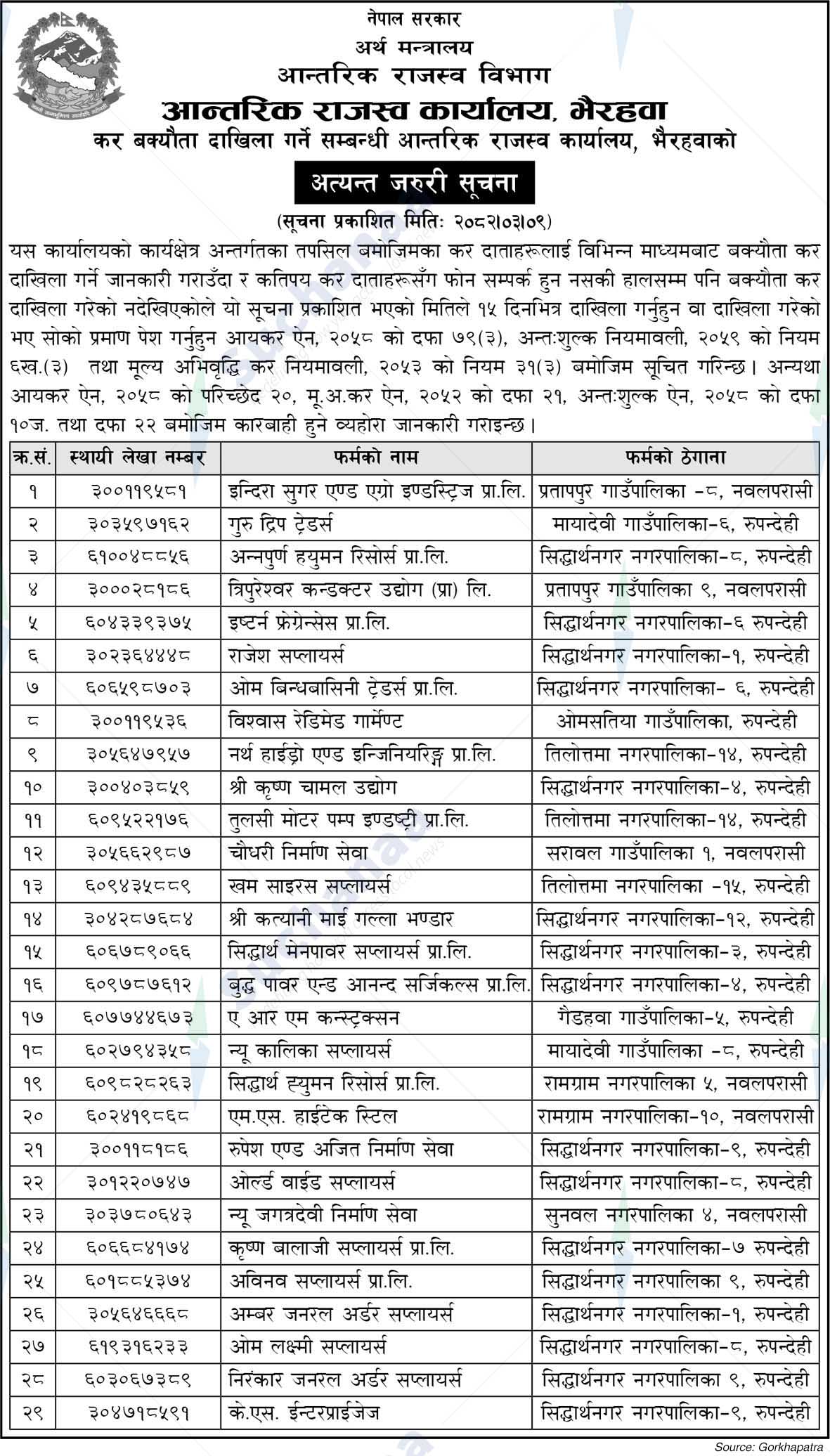 Inland Revenue Office, Bhairahawa