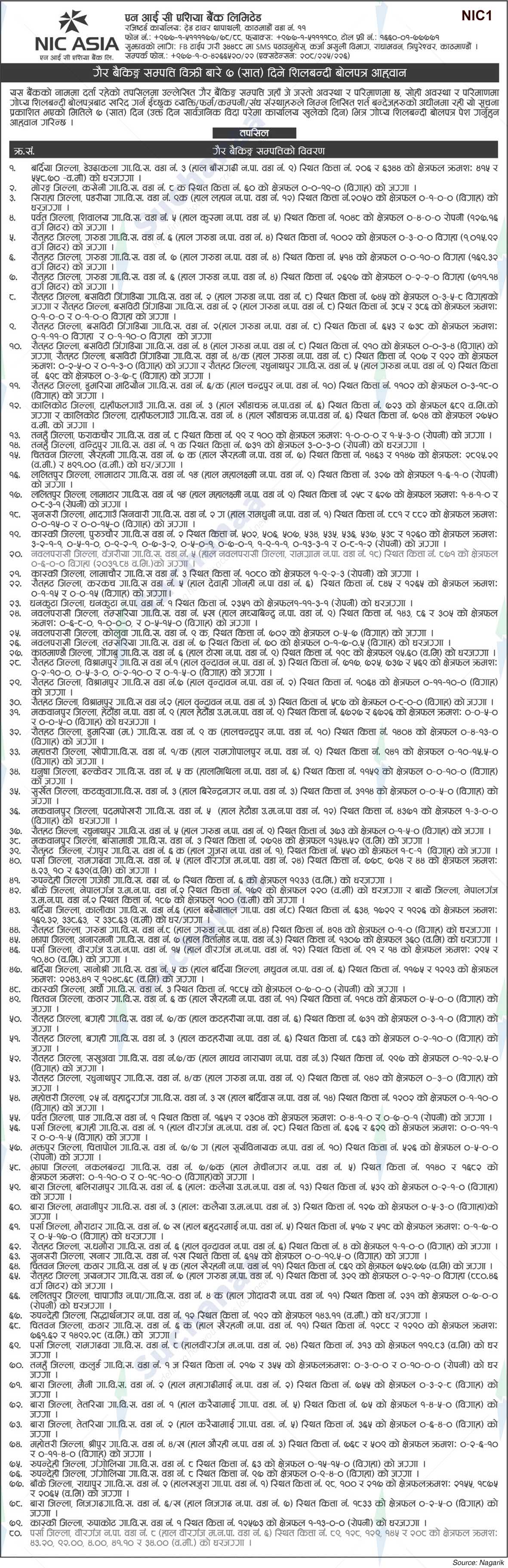 NIC Asia Bank Limited