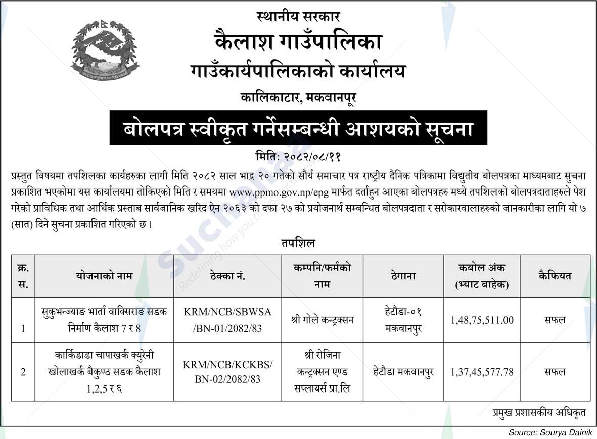 Kailash Rural Municipality