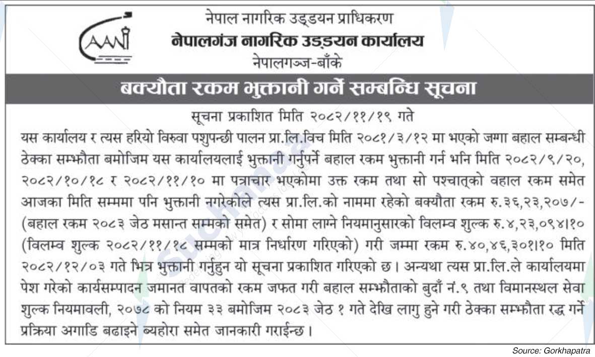 Nepalganj Civil Aviation Office