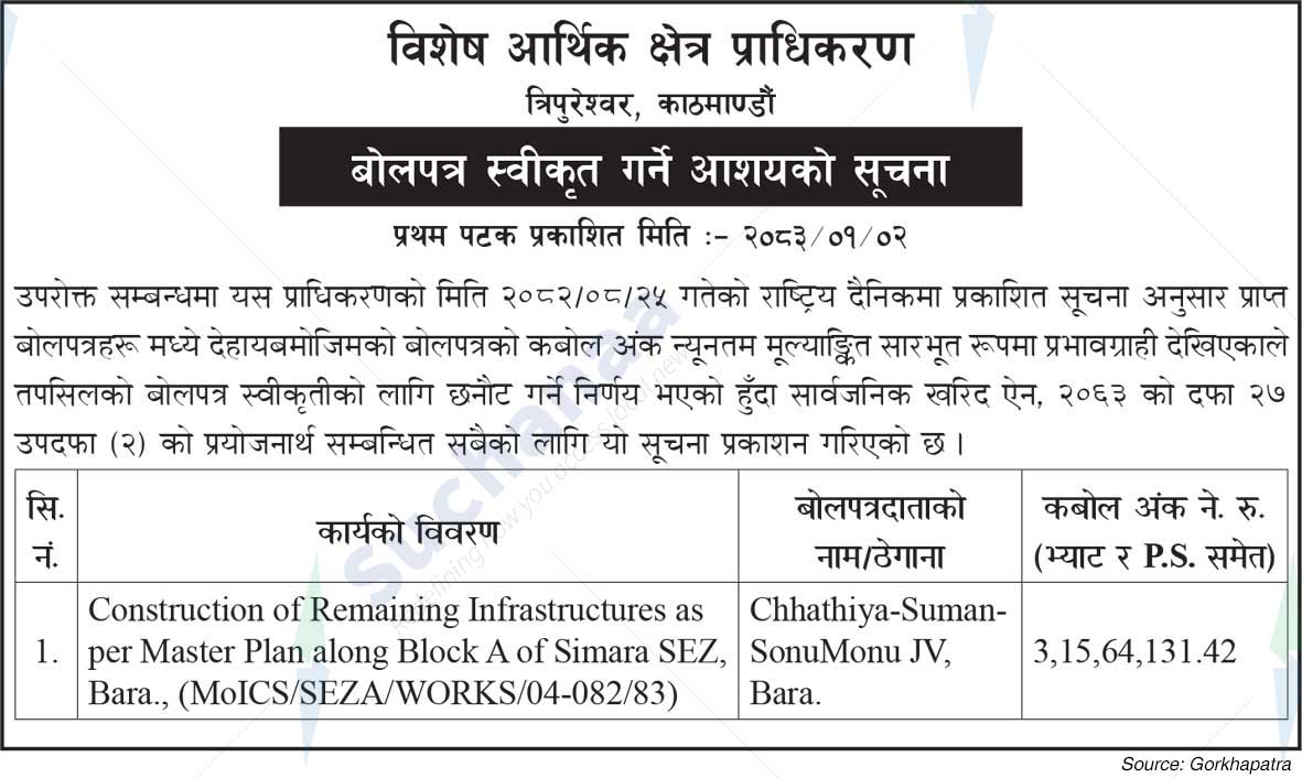 Special Economic Zone Authority