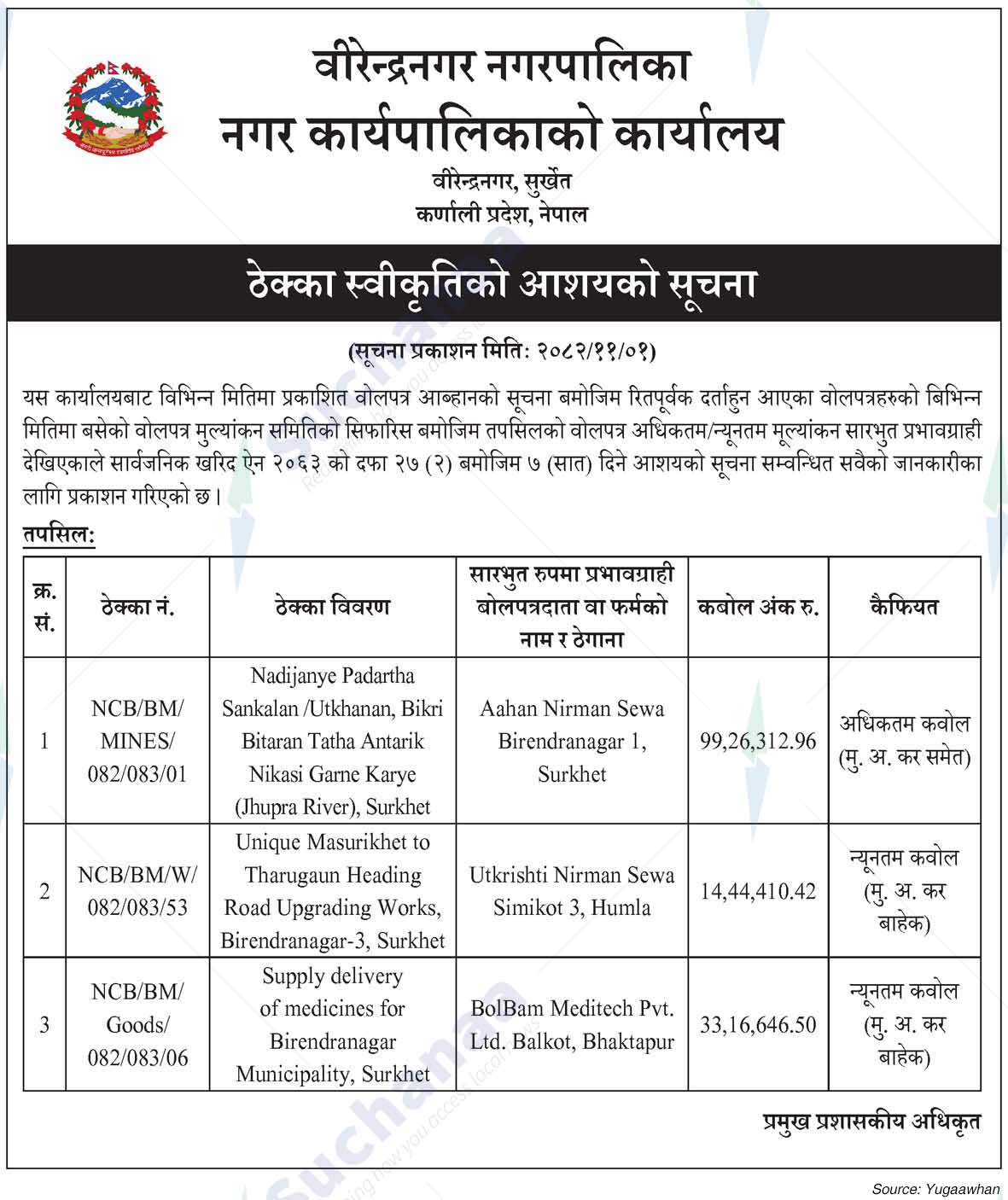 Birendranagar Municipality