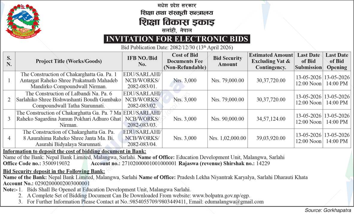 Education Development Unit, Sarlahi