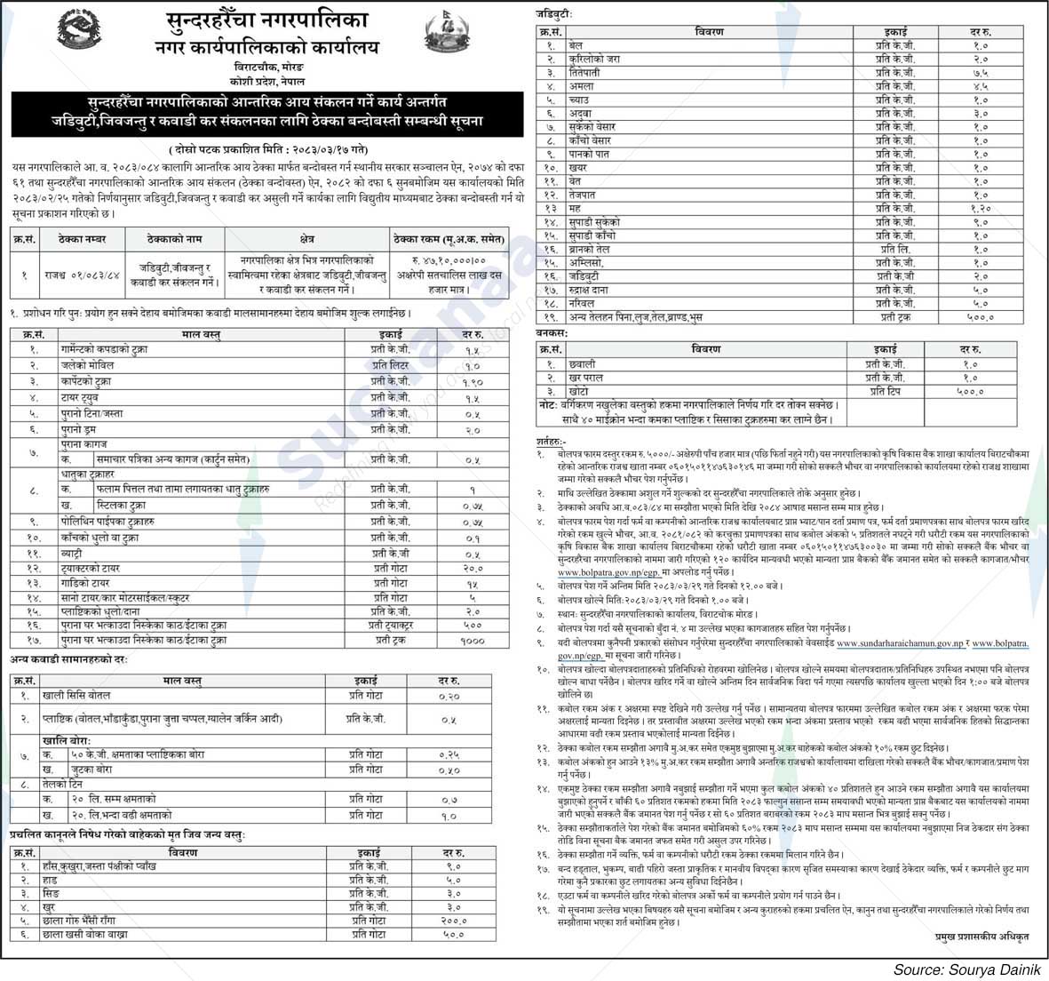 Sundarharaicha Municipality