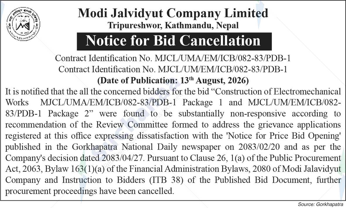 Modi Jalvidyut Company Limited