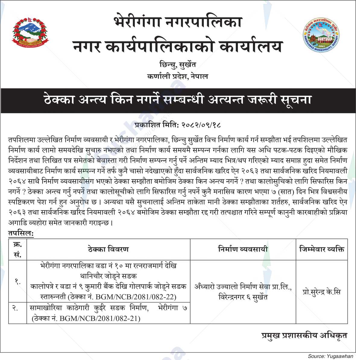 Bheriganga Municipality