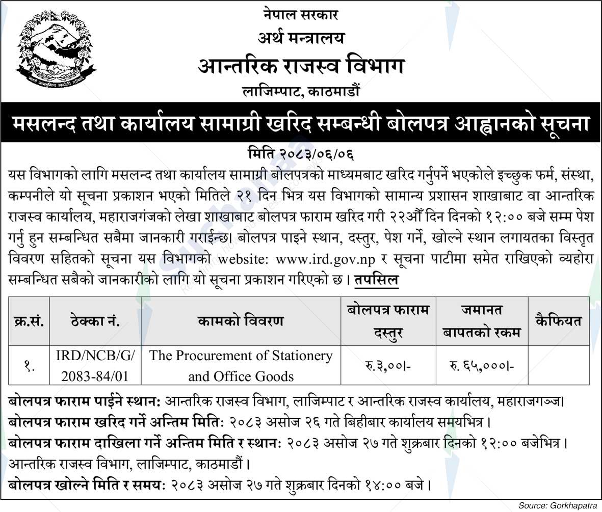 Internal Revenue Department
