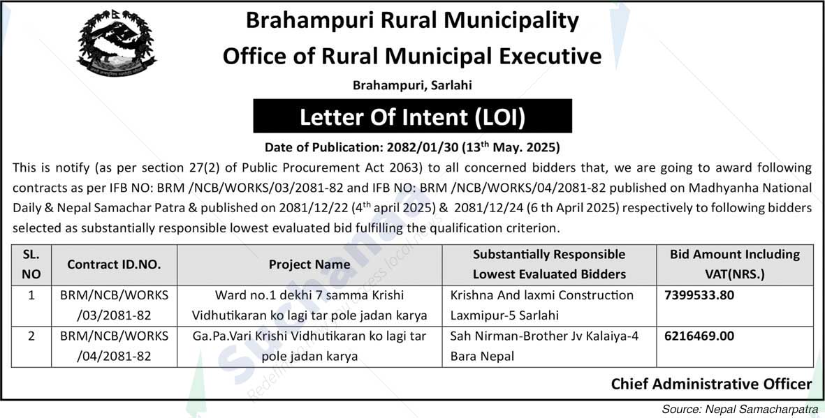 Brahampuri Rural Municipality