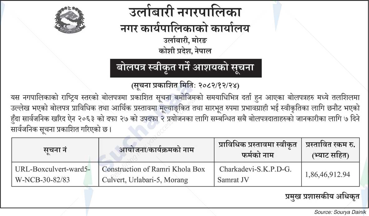 Urlabari Municipality