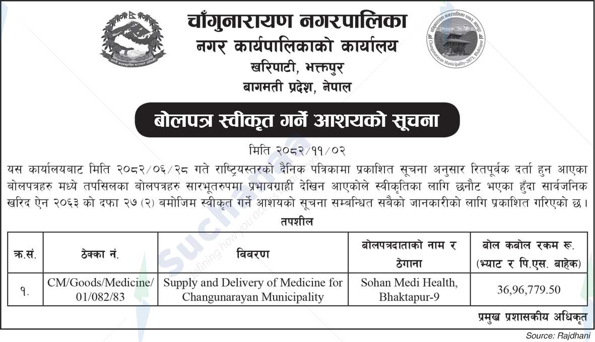 Changunarayan Municipality
