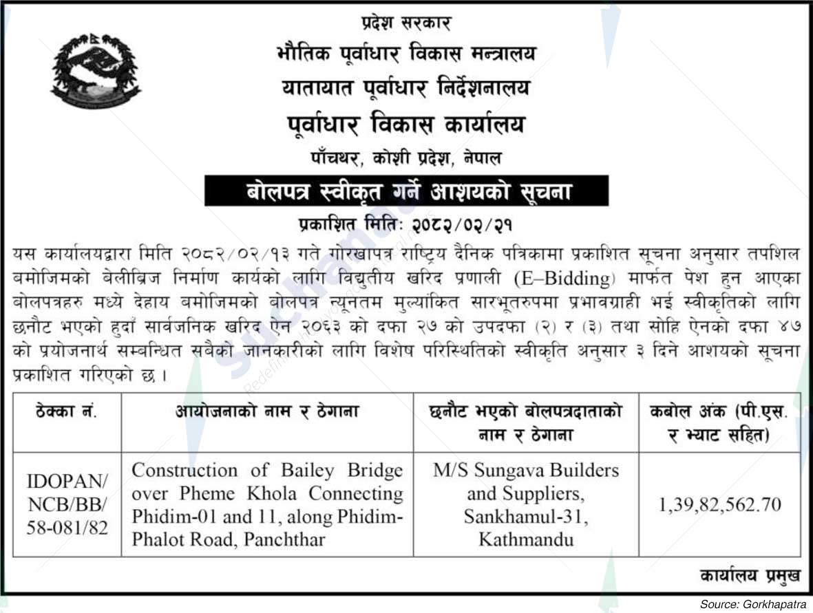 Infrastructure Development Office, Panchthar