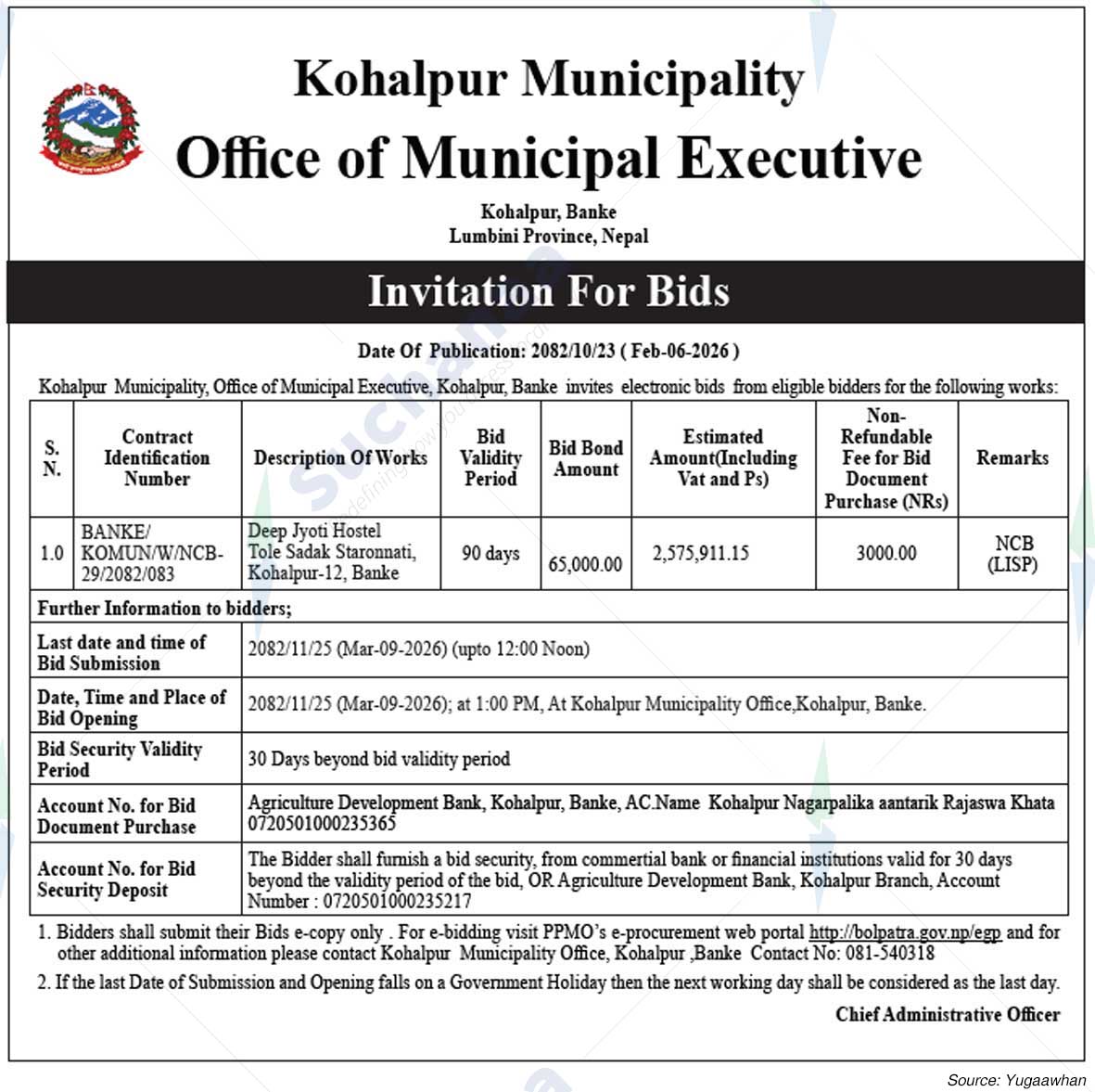 Kohalpur Municipality