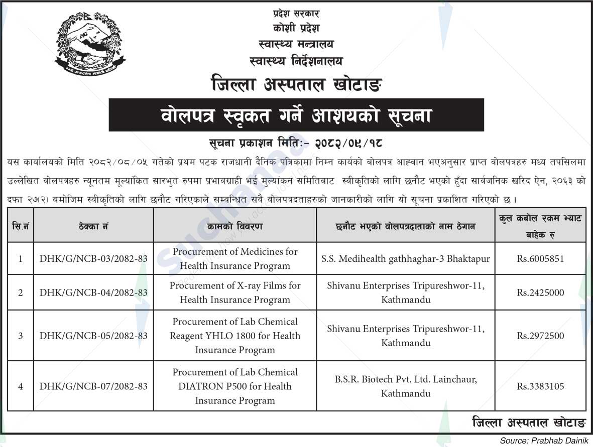 District Hospital, Khotang