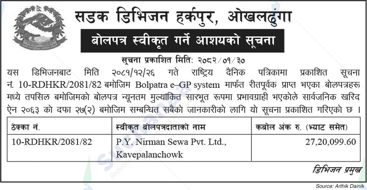 Road Division Harakpur