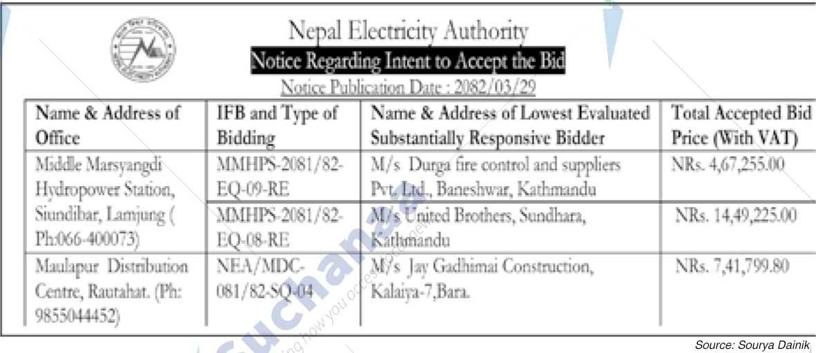 Nepal Electricity Authority
