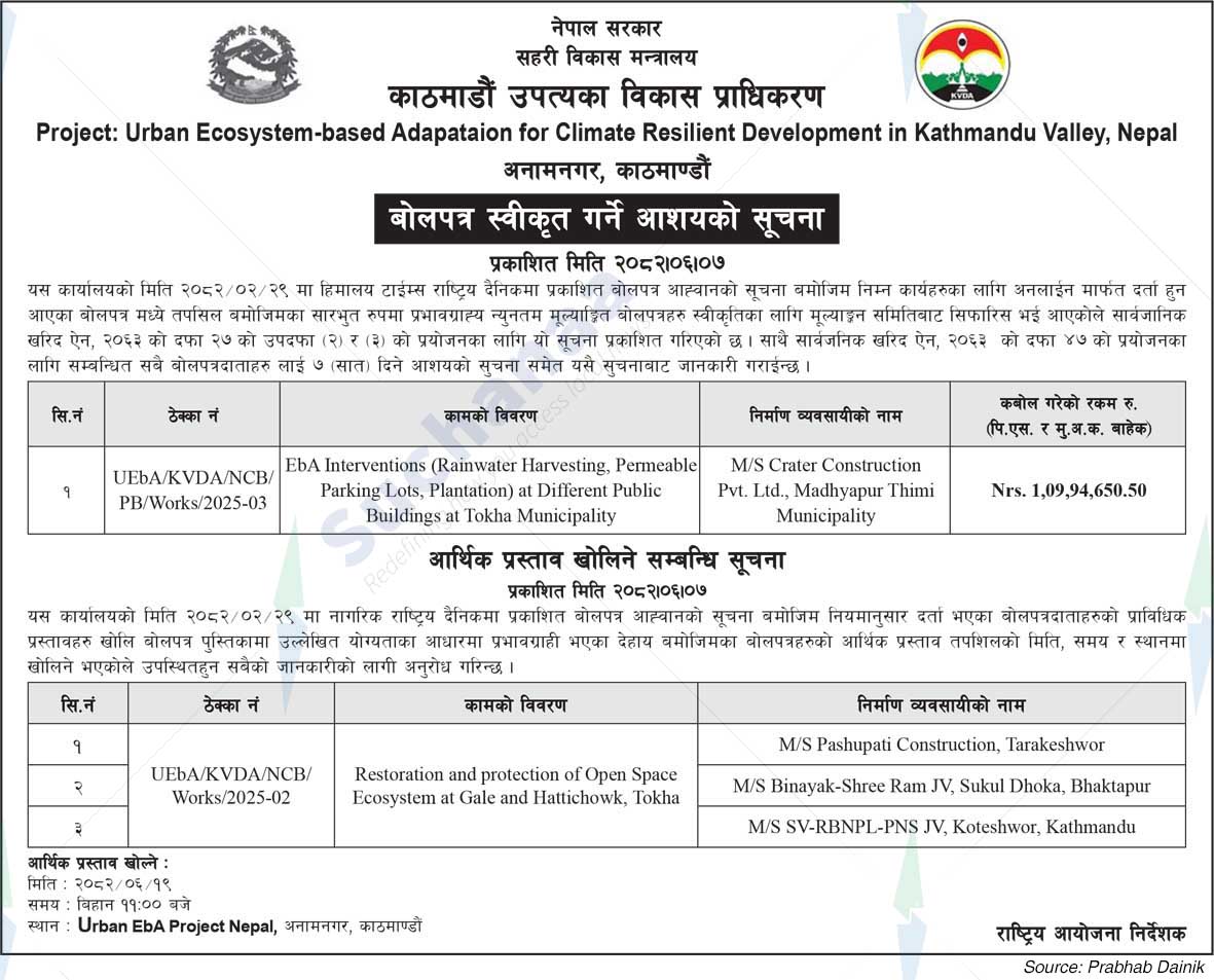 Kathmandu Valley Development Authority, Kathmandu