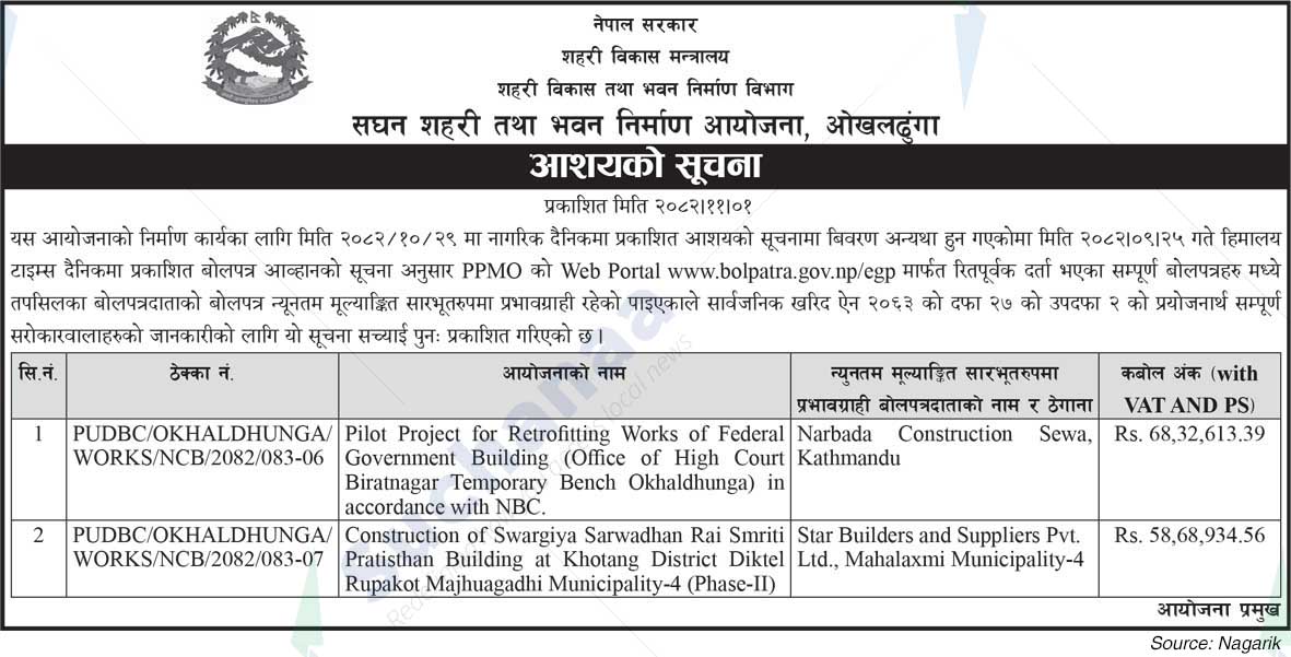 Project of Urban Development & Building Construction, Okhaldhunga