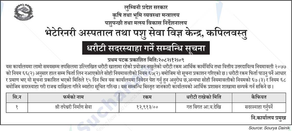 Veterinary Hospital and Animal Service Expert Center, Kapilbastu