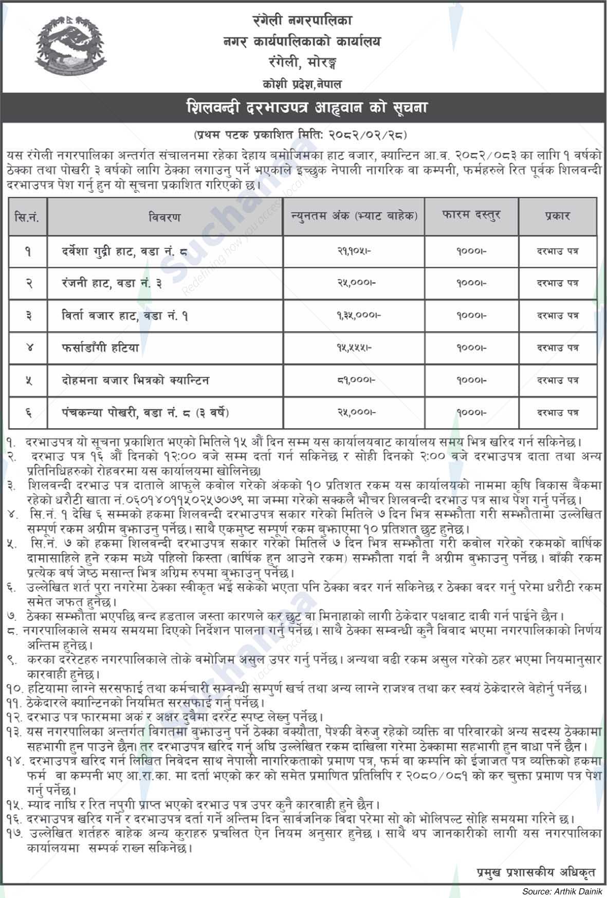 Rangeli Municipality