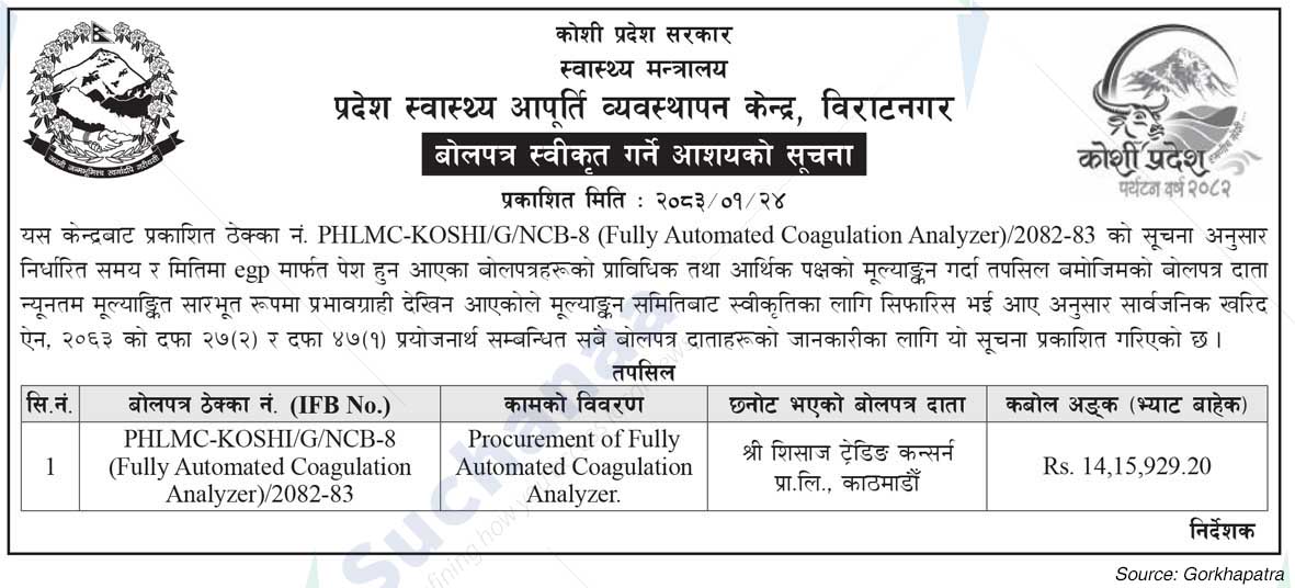 Provincial Health Supply Management Center, Biratnagar