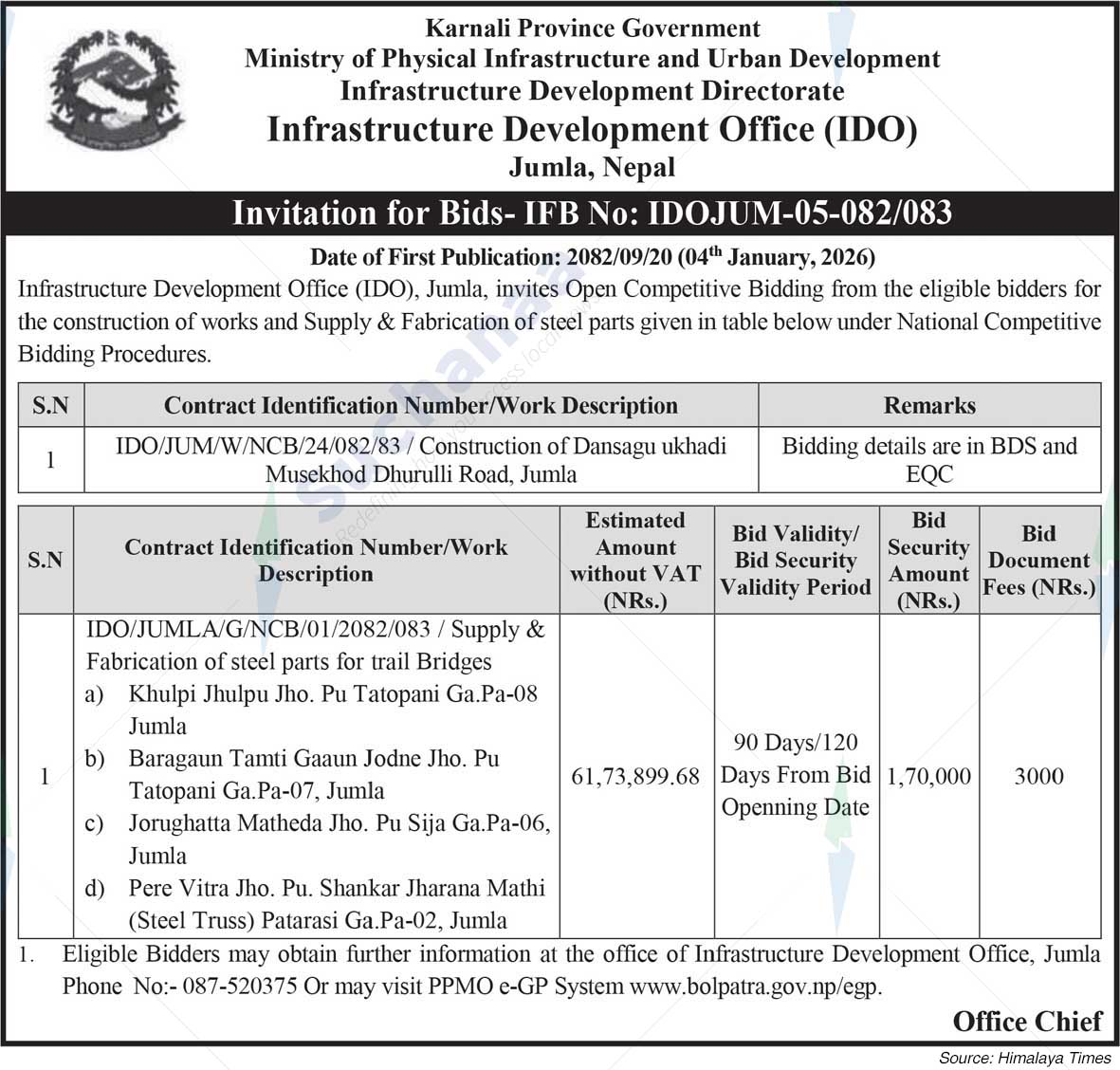 Infrastructure Development Office (IDO), Jumla,
