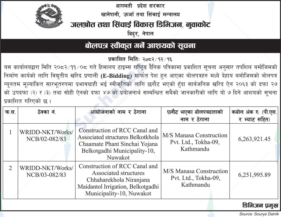 Water Resource and Irrigation Development Division Nuwakot