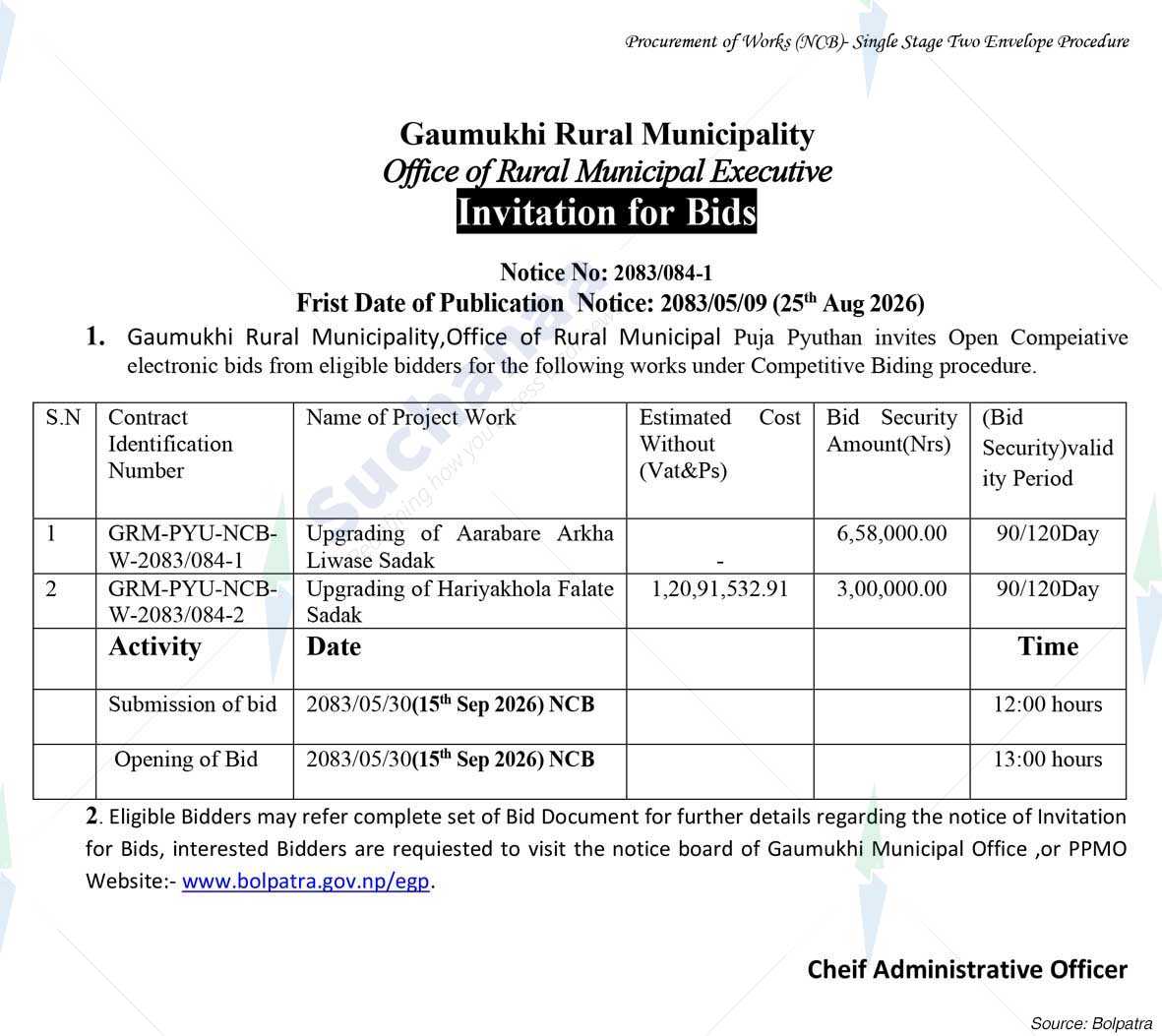 Gaumukhi Rural Municipality