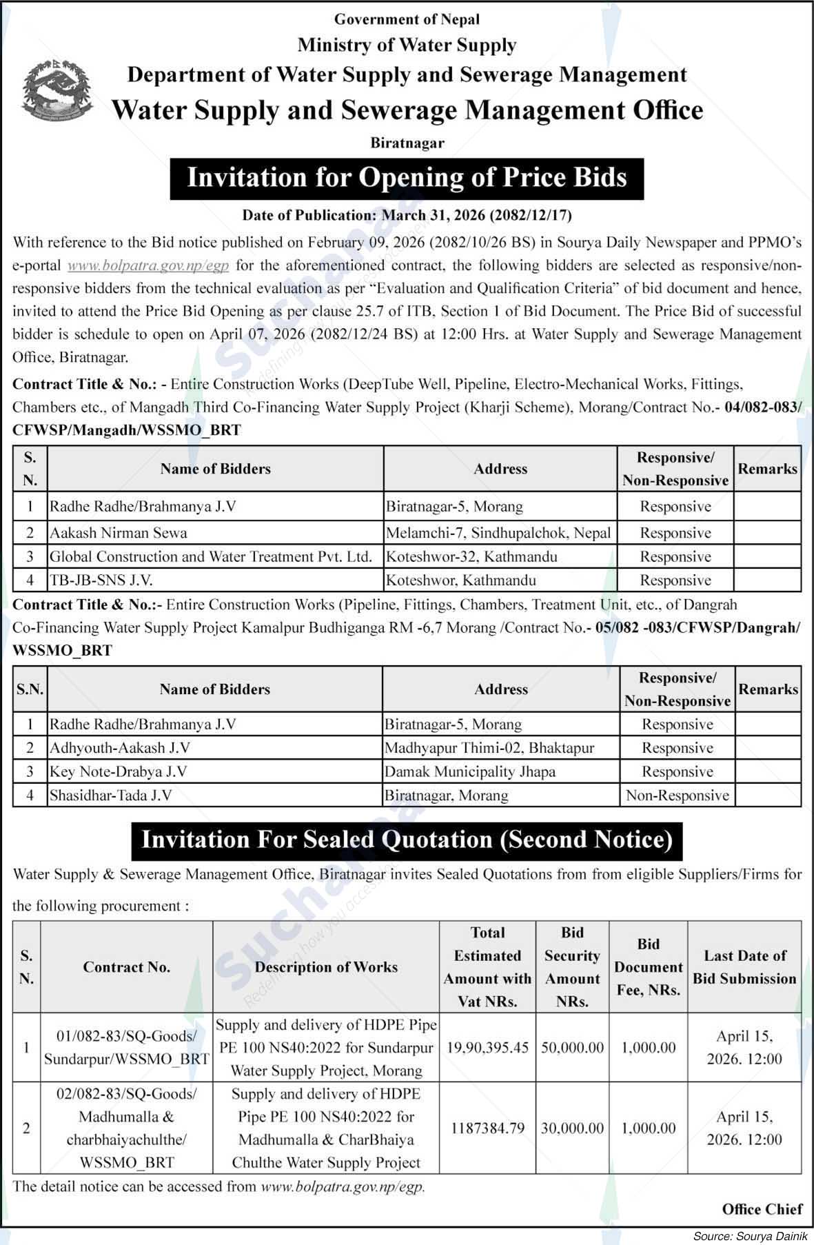 Water Supply and Sewerage Management Office, Biratnagar