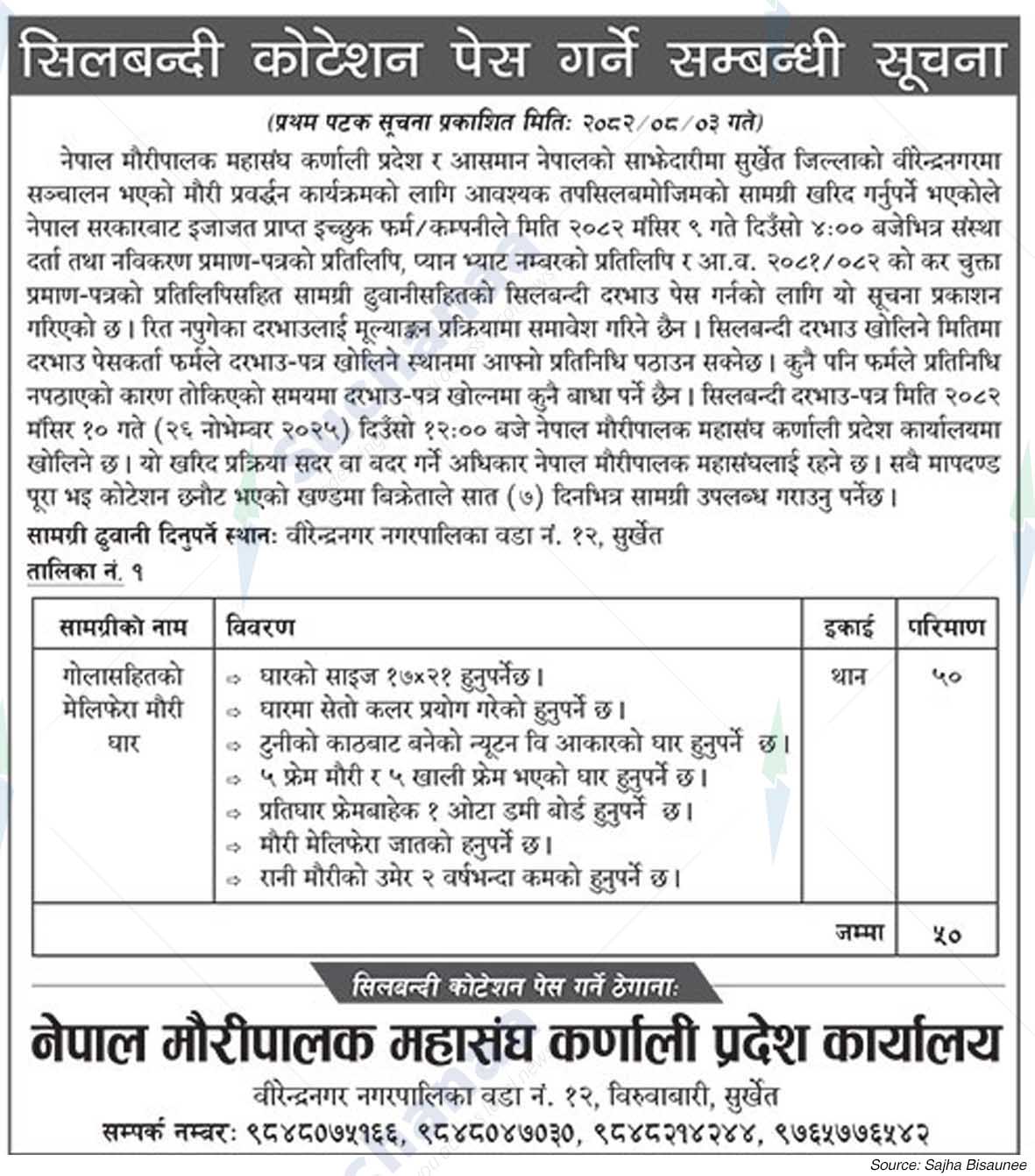 Nepal Beekeepers Federation, Karnali