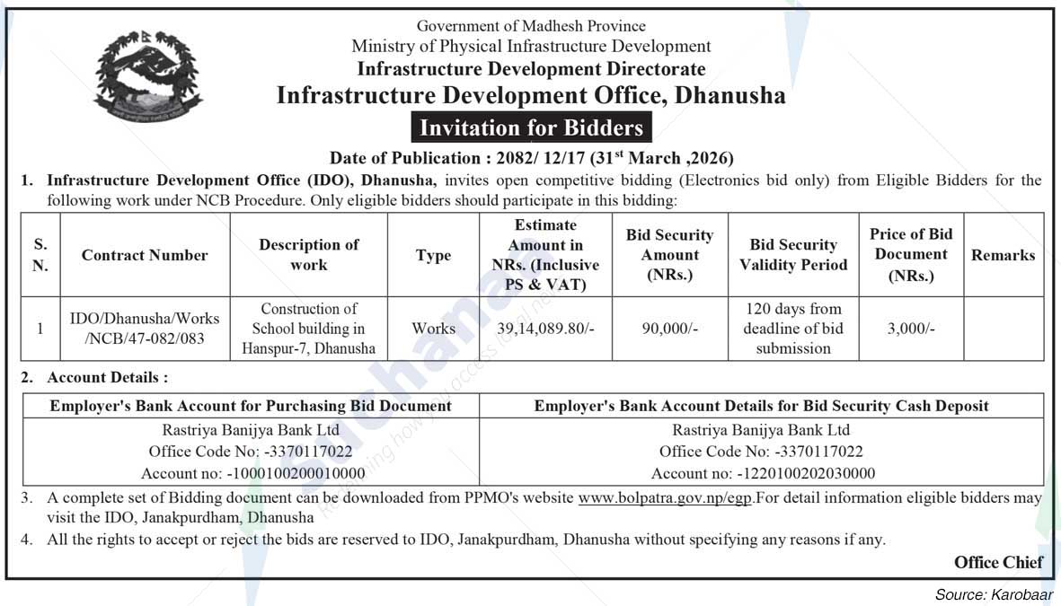 Infrastructure Development Office, Dhanusha