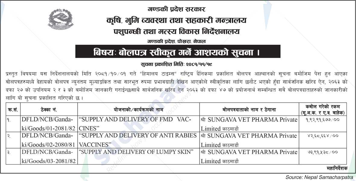 Ministry of Agriculture, Land Management and Cooperatives
