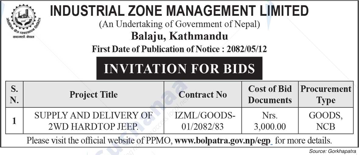 Industrial Zone Management Limited