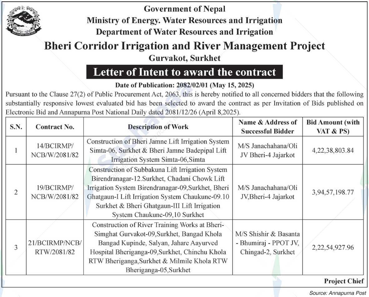 Bheri Corridor Irrigation and River Management Project, Gurvakot, Surkhet