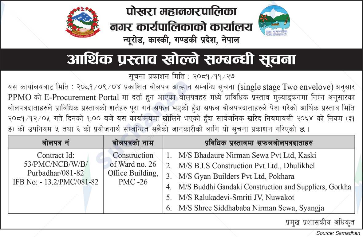 Pokhara Metropolitan City