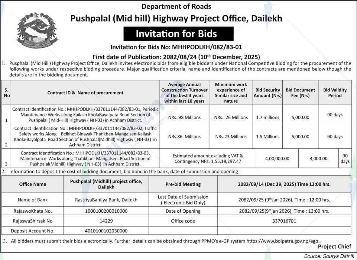 Pushpalal (Mid hill) Highway Project Office, Dailekh