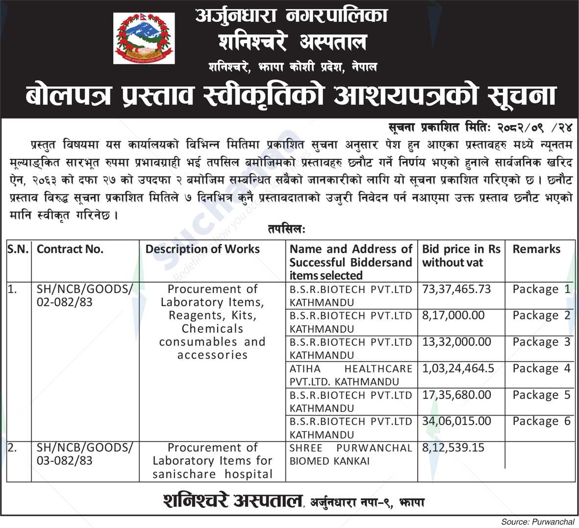 Arjundhara Municipality