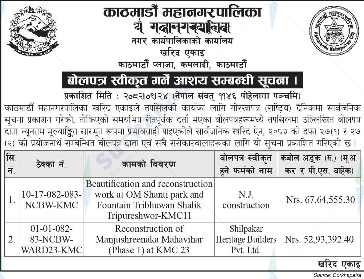 Kathmandu Metropolitan City