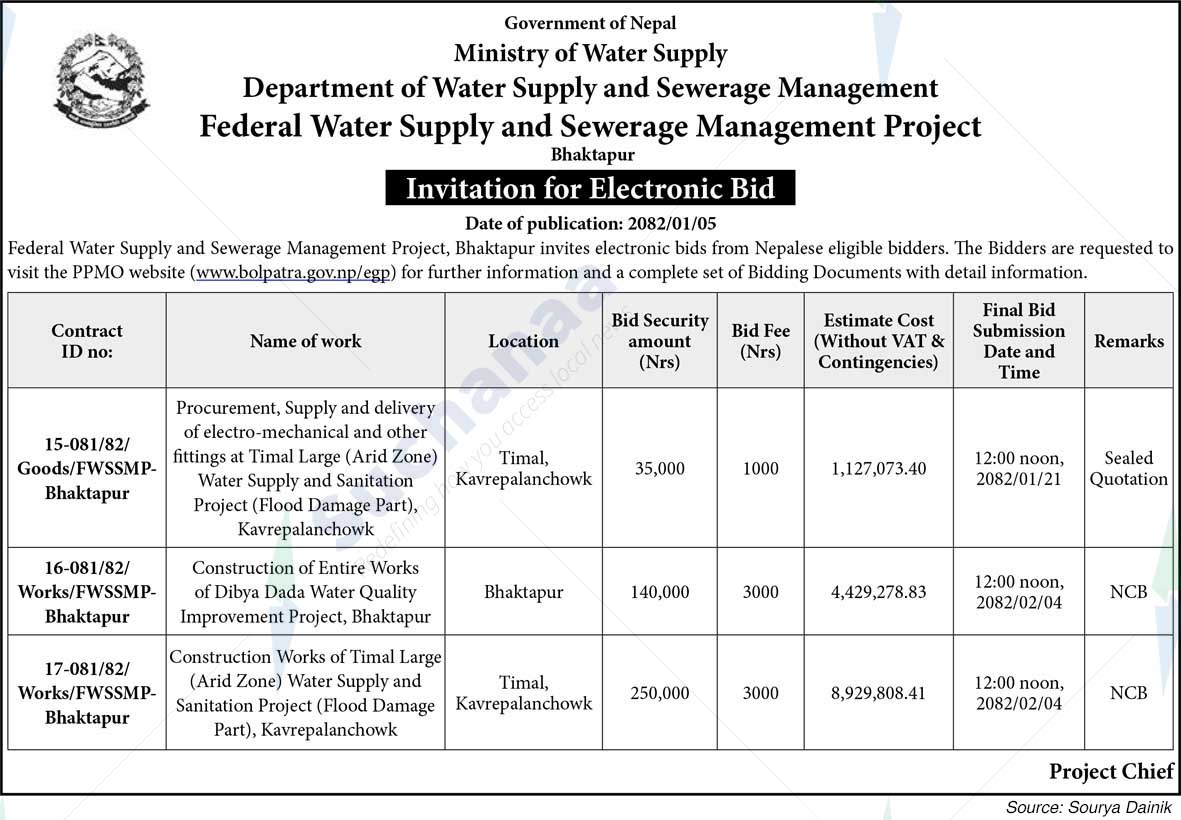 Federal Water Supply and Sewerage Management Project