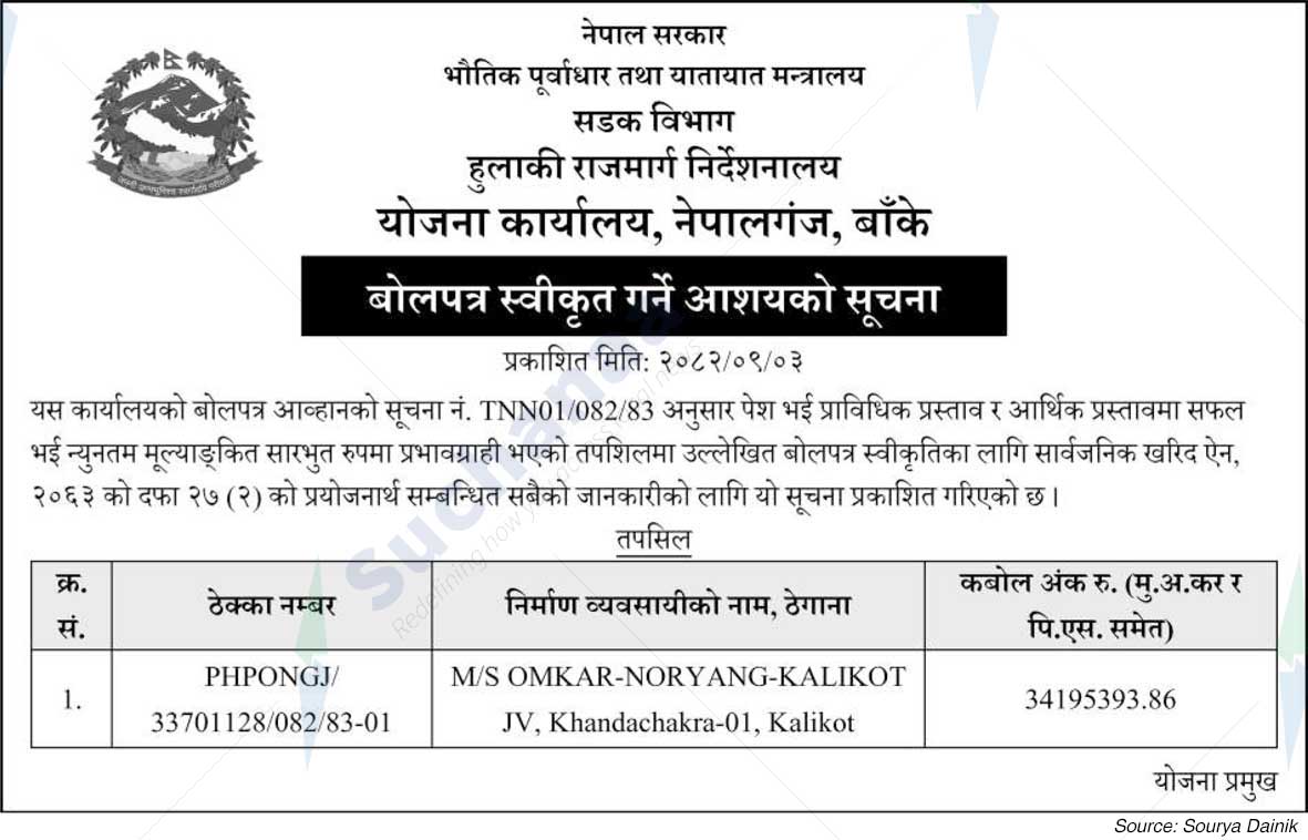 Planning Office, Nepalgunj, Banke