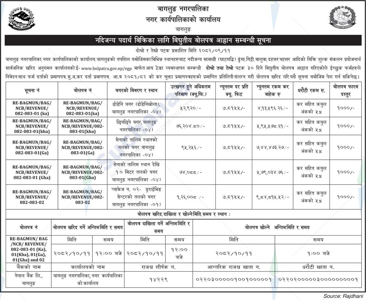 Baglung Municipality