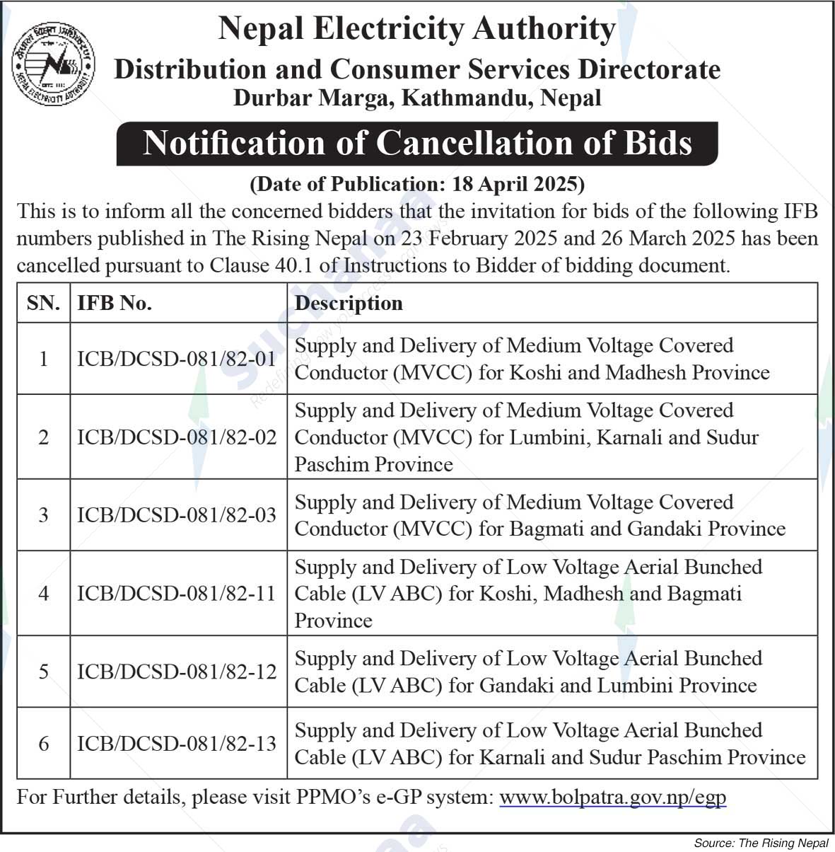 Nepal Electricity Authority